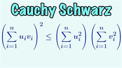 Cauchy–Schwarz inequality